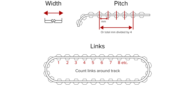 Measuring Your Rubber Tracks